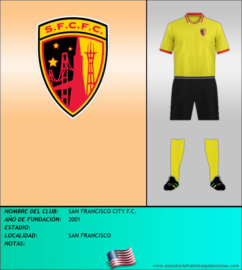 Escudo de SAN FRANCISCO CITY F.C.