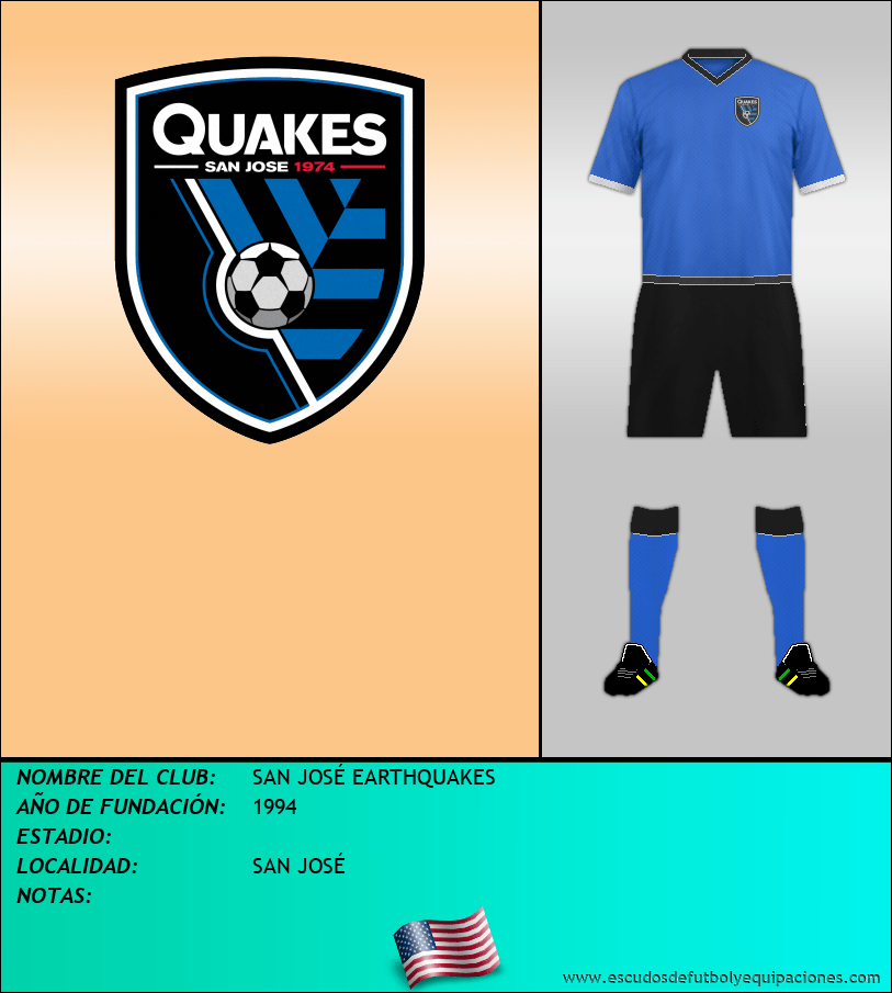 Escudo de SAN JOSÉ EARTHQUAKES