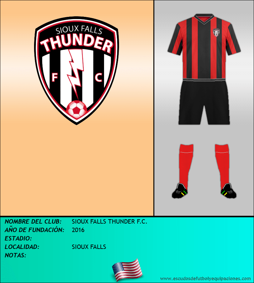 Escudo de SIOUX FALLS THUNDER F.C.