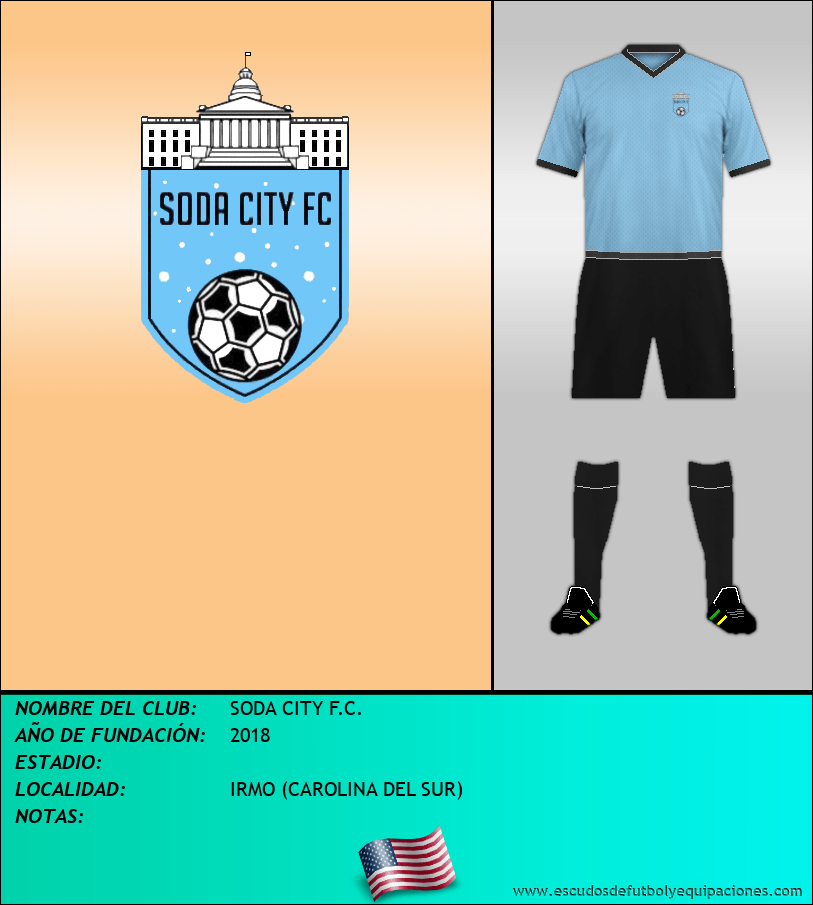 Escudo de SODA CITY F.C.