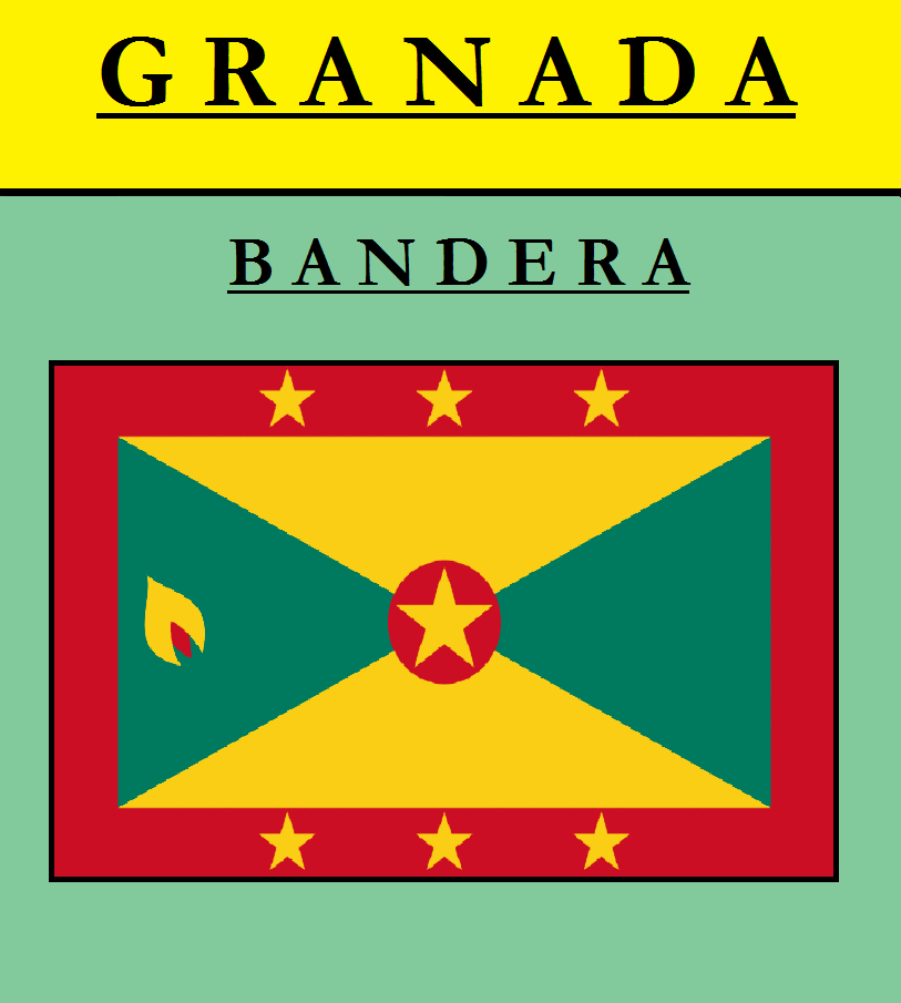 Escudo de BANDERA DE GRANADA CONCACAF