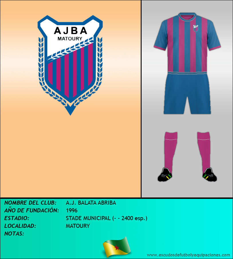 Escudo de A.J. BALATA ABRIBA