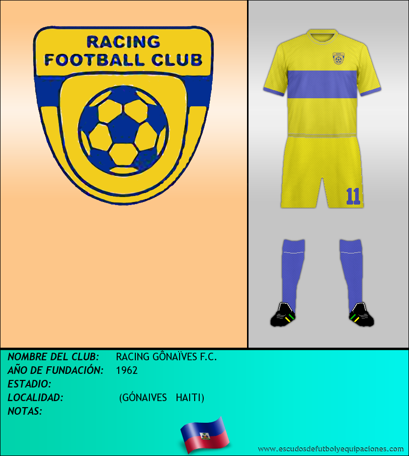 Escudo de RACING GÔNAÏVES F.C.