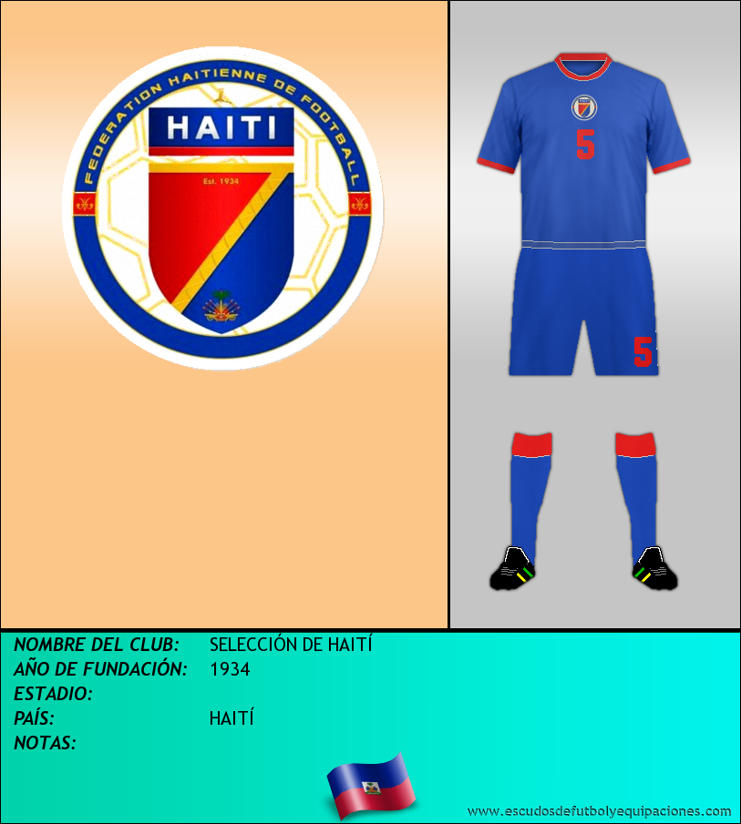 Escudo de SELECCIÓN DE HAITÍ