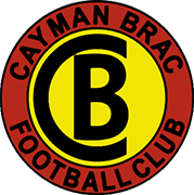 Escudo de CAYMAN BRAC F.C.-min