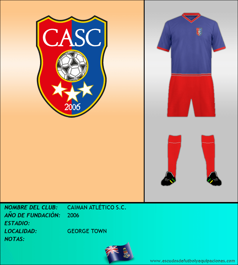 Escudo de CAIMAN ATLÉTICO S.C.
