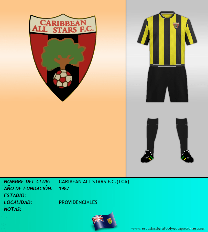 Escudo de CARIBEAN ALL STARS F.C.(TCA)
