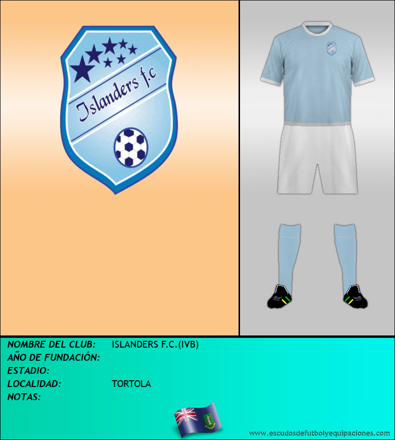Escudo de ISLANDERS F.C.(IVB)