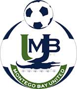 Escudo de MONTEGO BAY UNITED F.C.-min