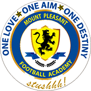 Escudo de MOUNT PLEASANT F.A.-min
