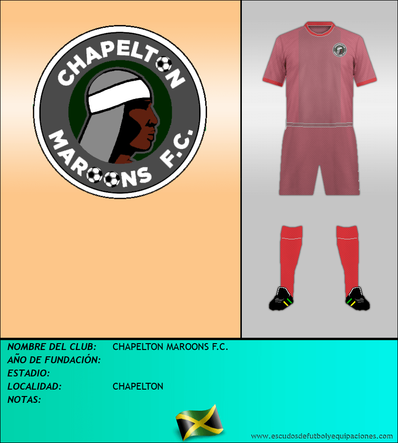 Escudo de CHAPELTON MAROONS F.C.