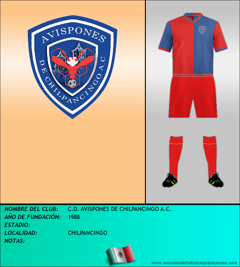 Escudo de C.D. AVISPONES DE CHILPANCINGO A.C.