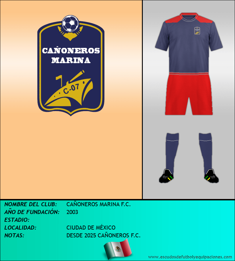 Escudo de CAÑONEROS MARINA F.C.