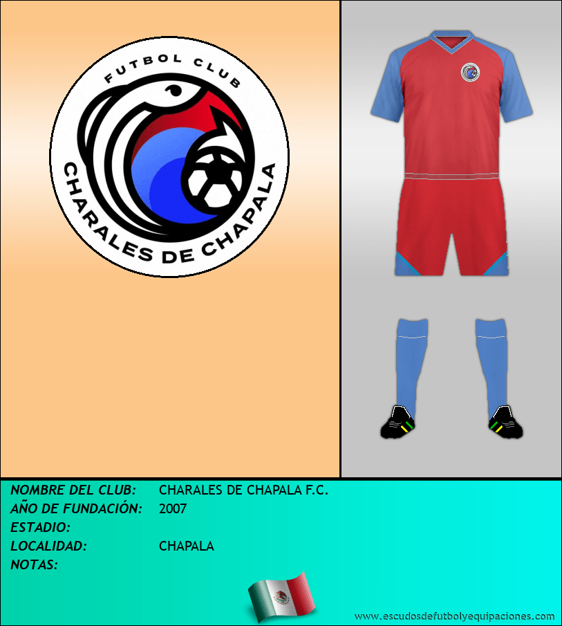 Escudo de CHARALES DE CHAPALA F.C.