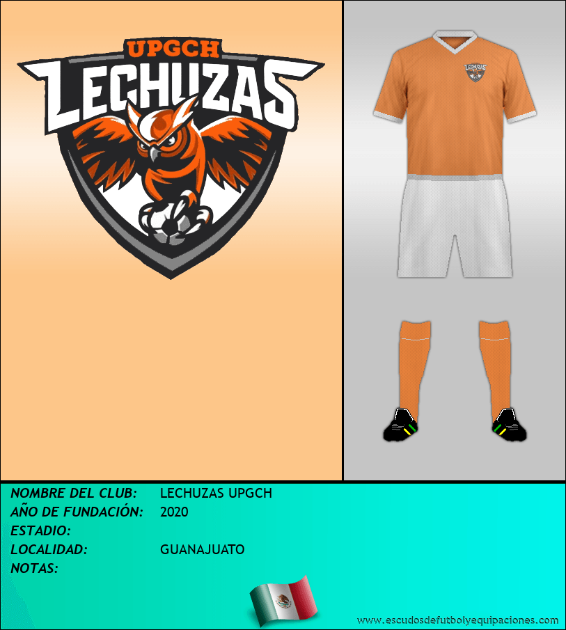 Escudo de LECHUZAS UPGCH