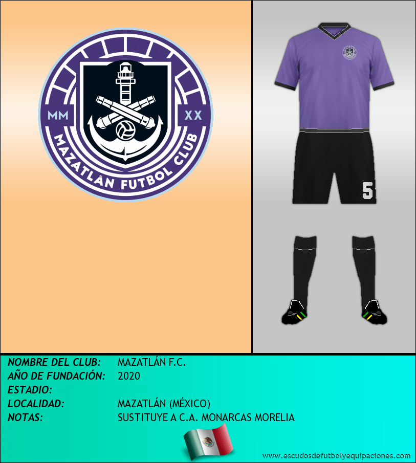 Escudo de MAZATLÁN F.C.