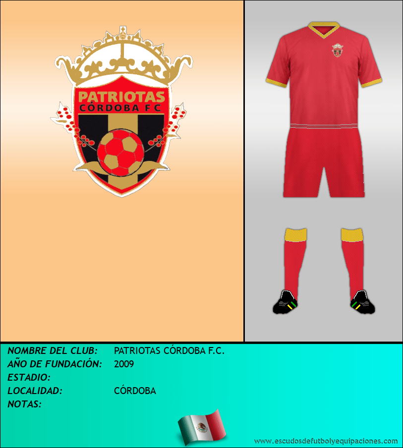 Escudo de PATRIOTAS CÓRDOBA F.C.