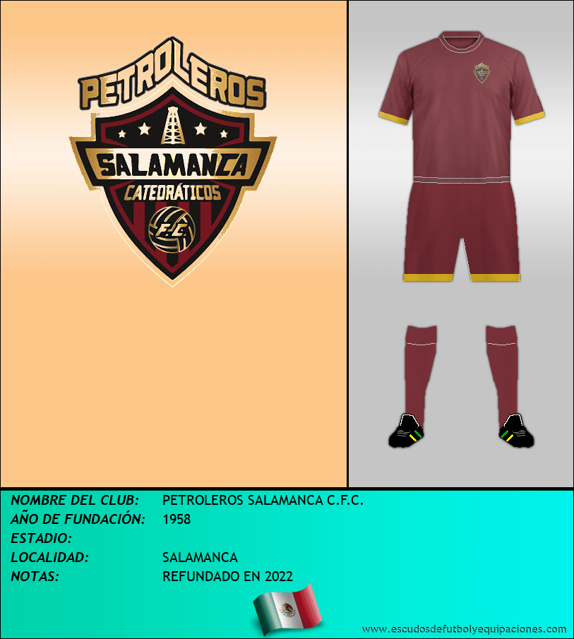 Escudo de PETROLEROS SALAMANCA C.F.C.