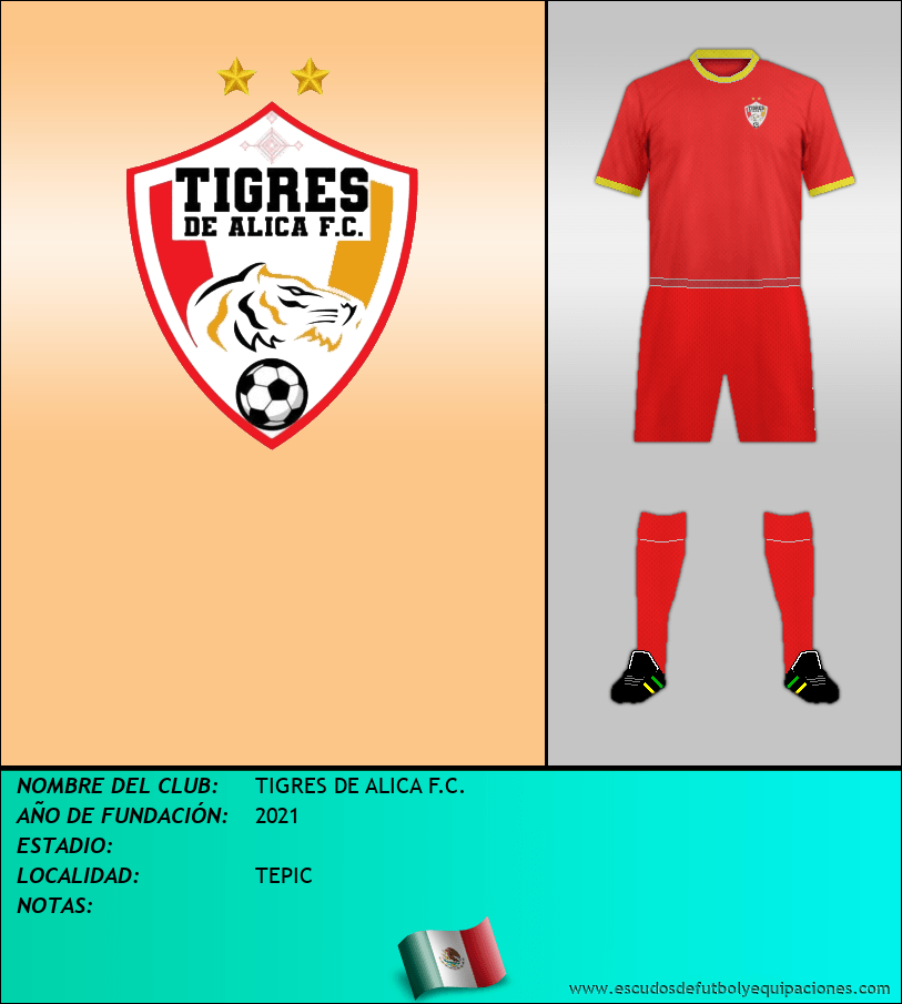 Escudo de TIGRES DE ALICA F.C.