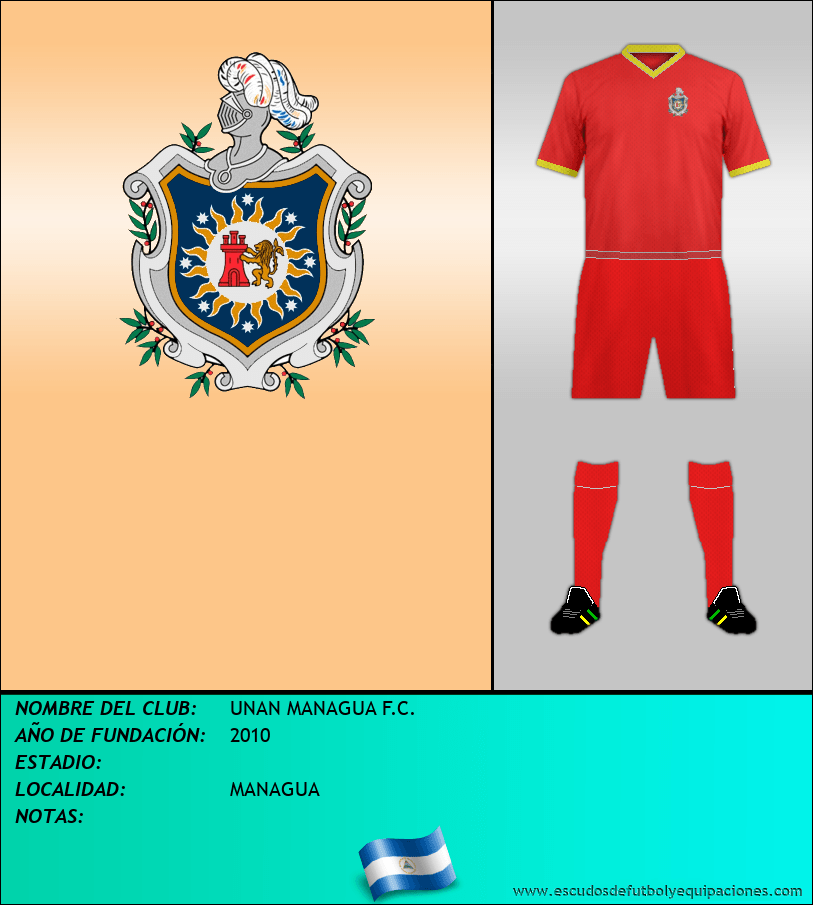 Escudo de UNAN MANAGUA F.C.