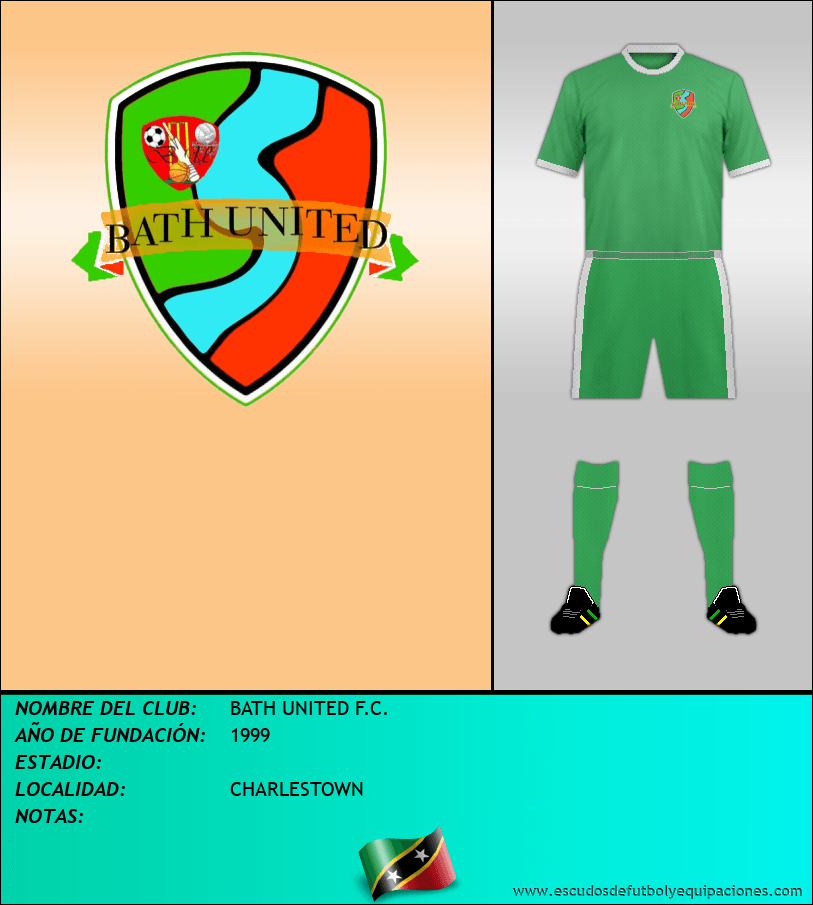 Escudo de BATH UNITED F.C.