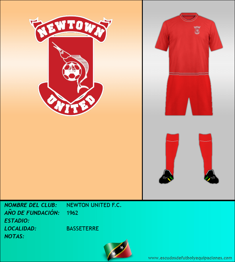 Escudo de NEWTON UNITED F.C.