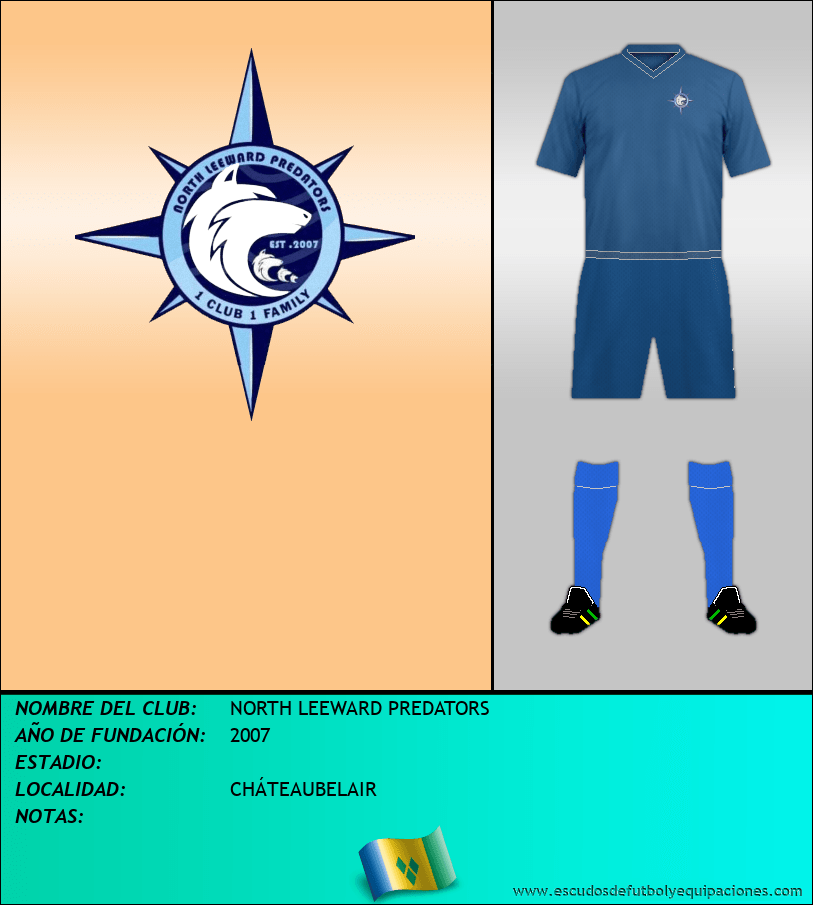 Escudo de NORTH LEEWARD PREDATORS
