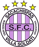 Escudo de SACACHISPAS F.C.-min