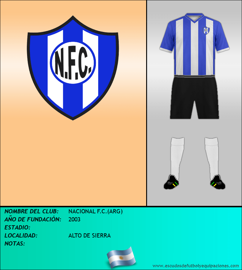 Escudo de NACIONAL F.C.(ARG)