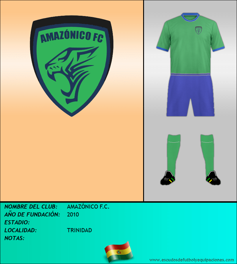 Escudo de AMAZÓNICO F.C.