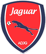 Escudo de ADJG JAGUAR