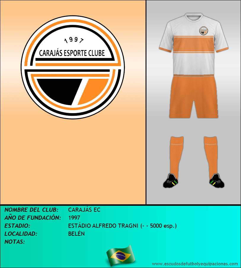 Escudo de CARAJÁS EC