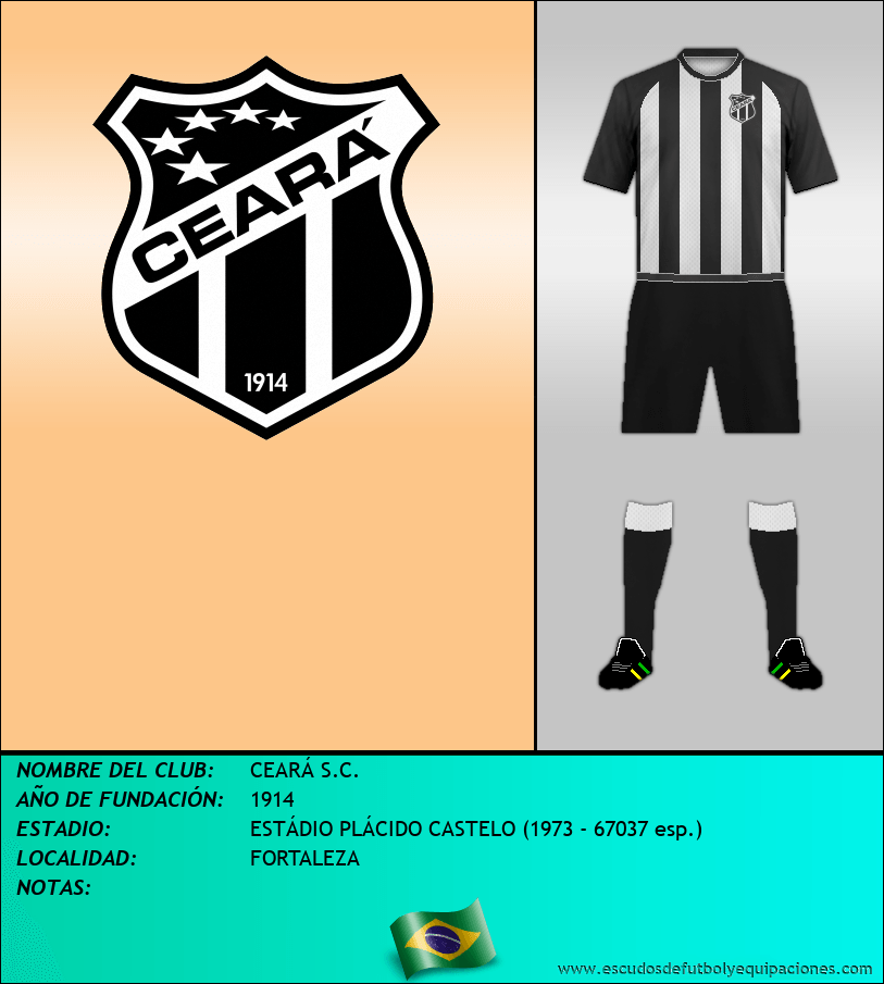 Escudo de CEARÁ S.C.