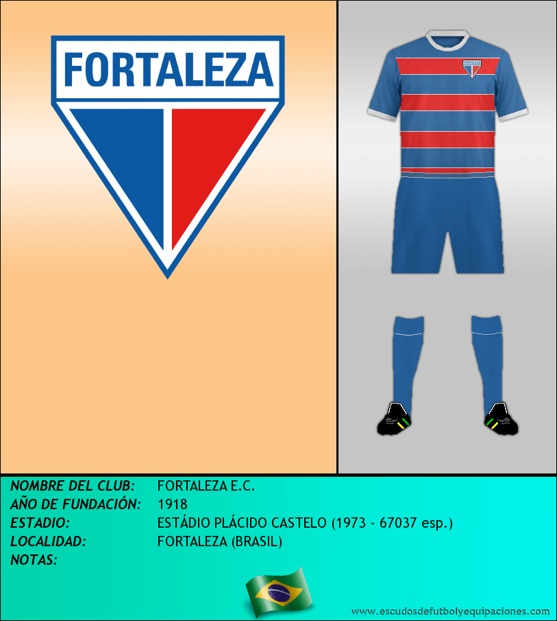 Escudo de FORTALEZA E.C.