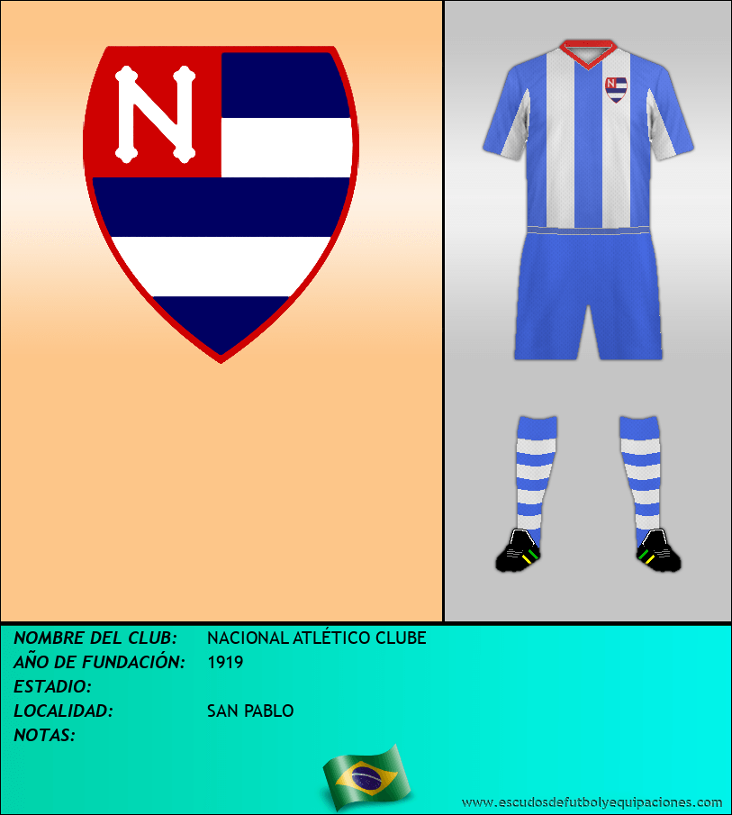 Escudo de NACIONAL ATLÉTICO CLUBE