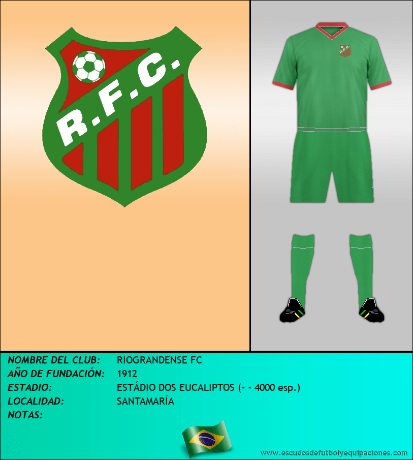 Escudo de RIOGRANDENSE FC