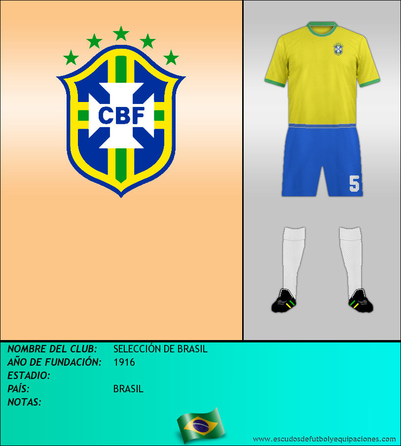 Escudo de SELECCIÓN DE BRASIL