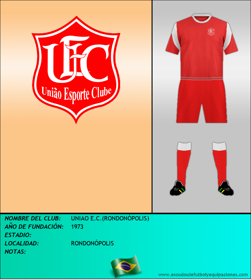 Escudo de UNIAO E.C.(RONDONÓPOLIS)