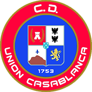 Escudo de C.D. UNIÓN CASABLANCA-min