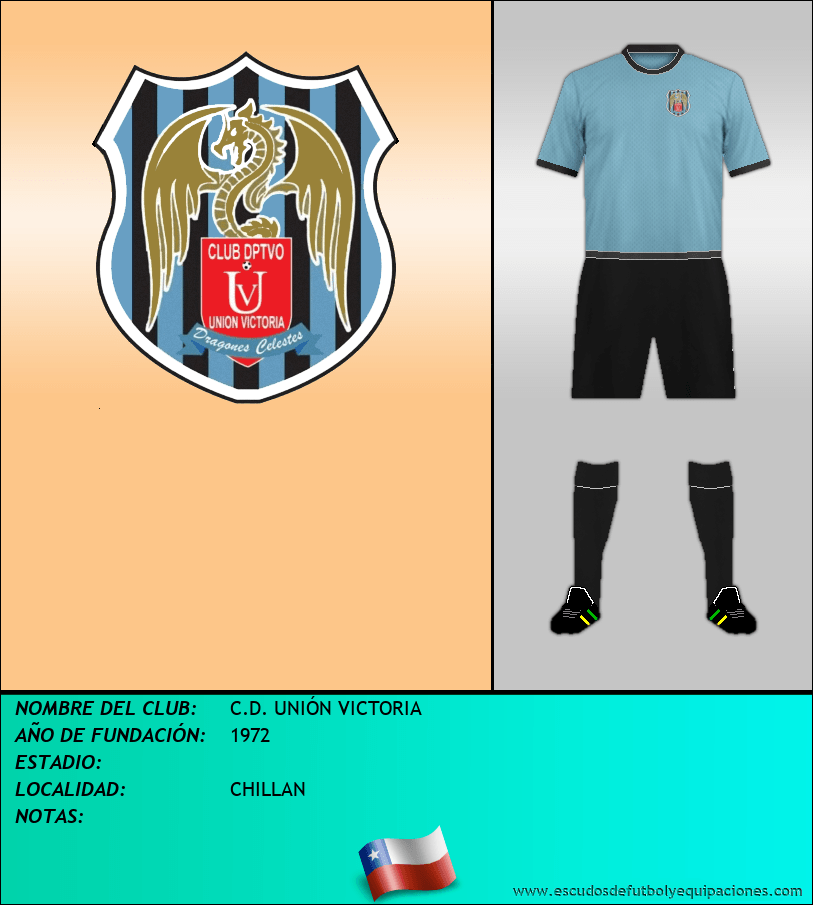 Escudo de C.D. UNIÓN VICTORIA