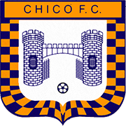 Escudo de BOYACÁ CHICÓ F.C.-min