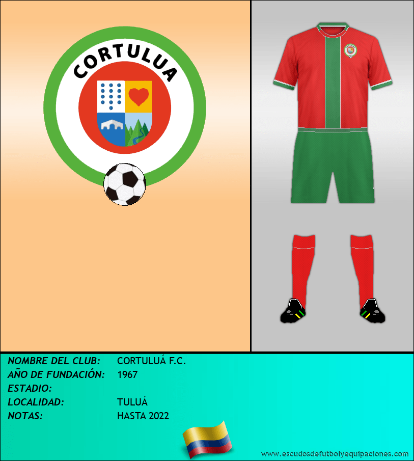 Escudo de CORTULUÁ F.C.