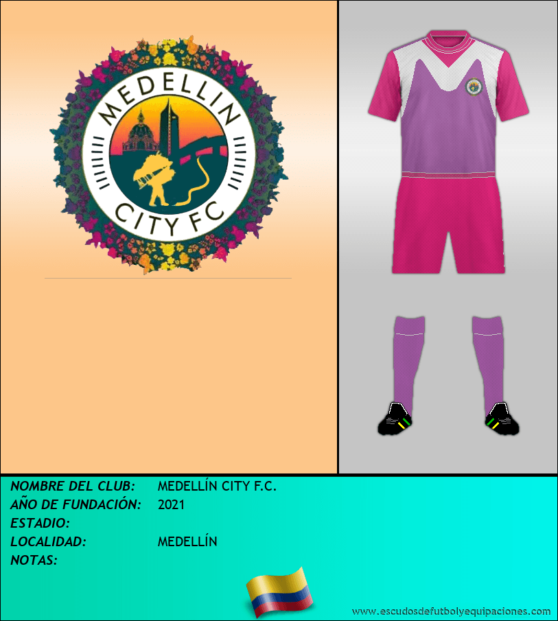 Escudo de MEDELLÍN CITY F.C.