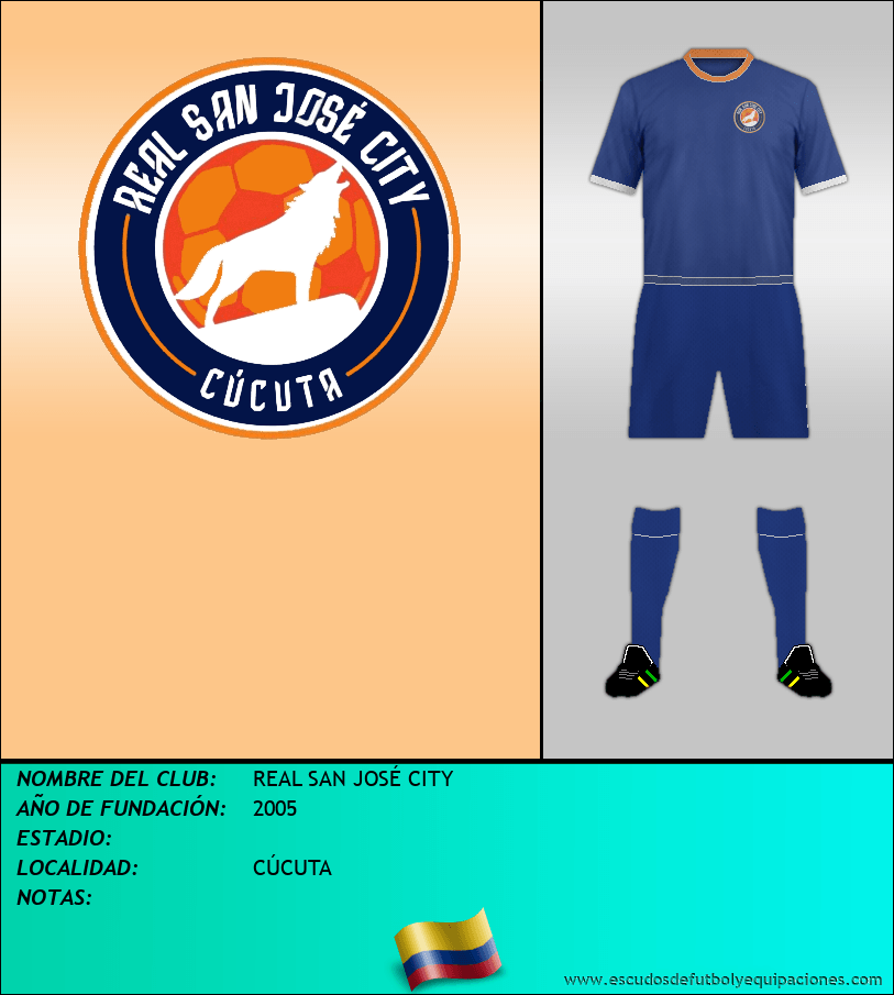 Escudo de REAL SAN JOSÉ CITY