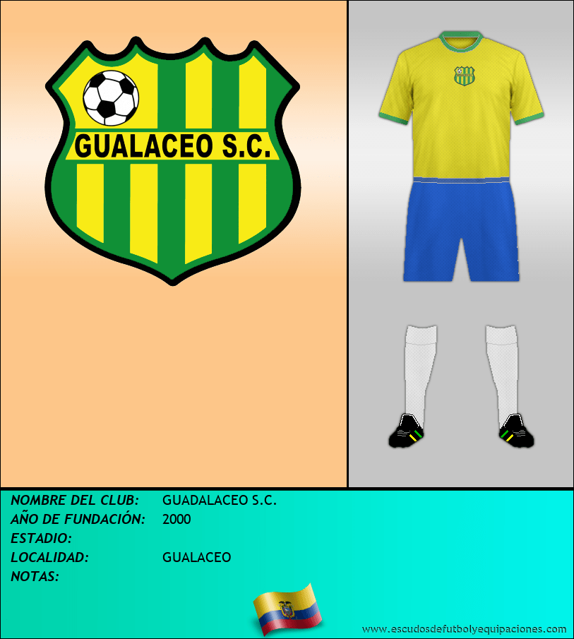 Escudo de GUADALACEO S.C.