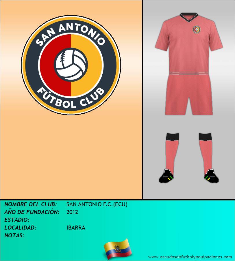 Escudo de SAN ANTONIO F.C.(ECU)