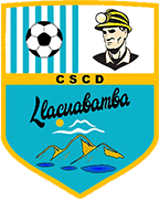 Escudo de C.S.C.D LLACUABAMBA-min