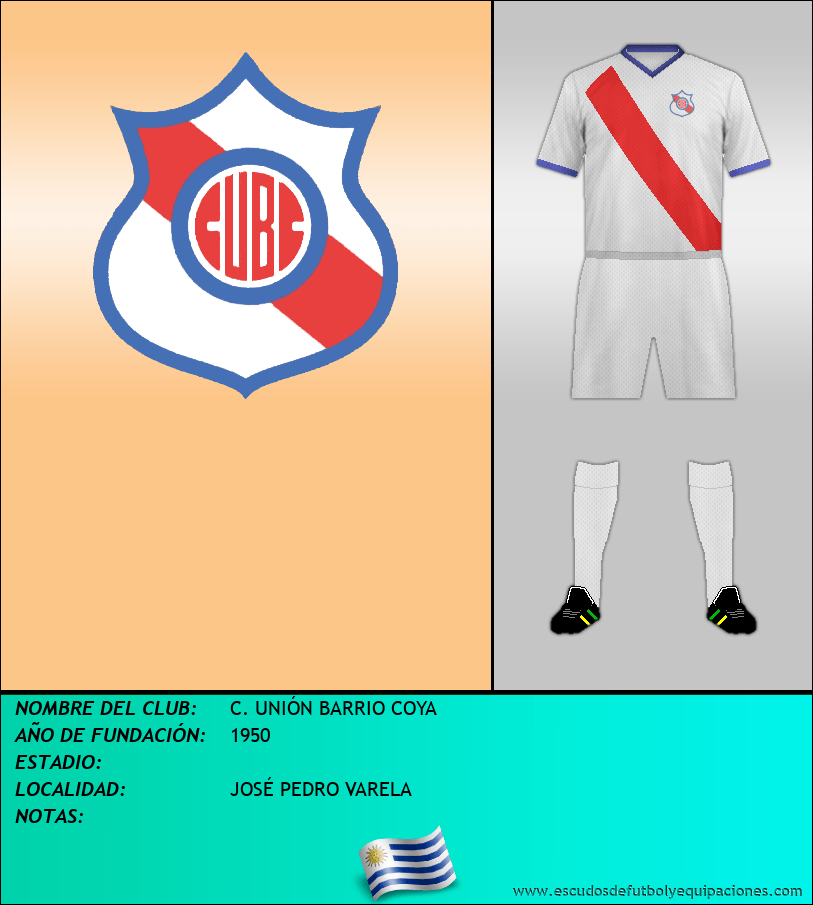 Escudo de C. UNIÓN BARRIO COYA