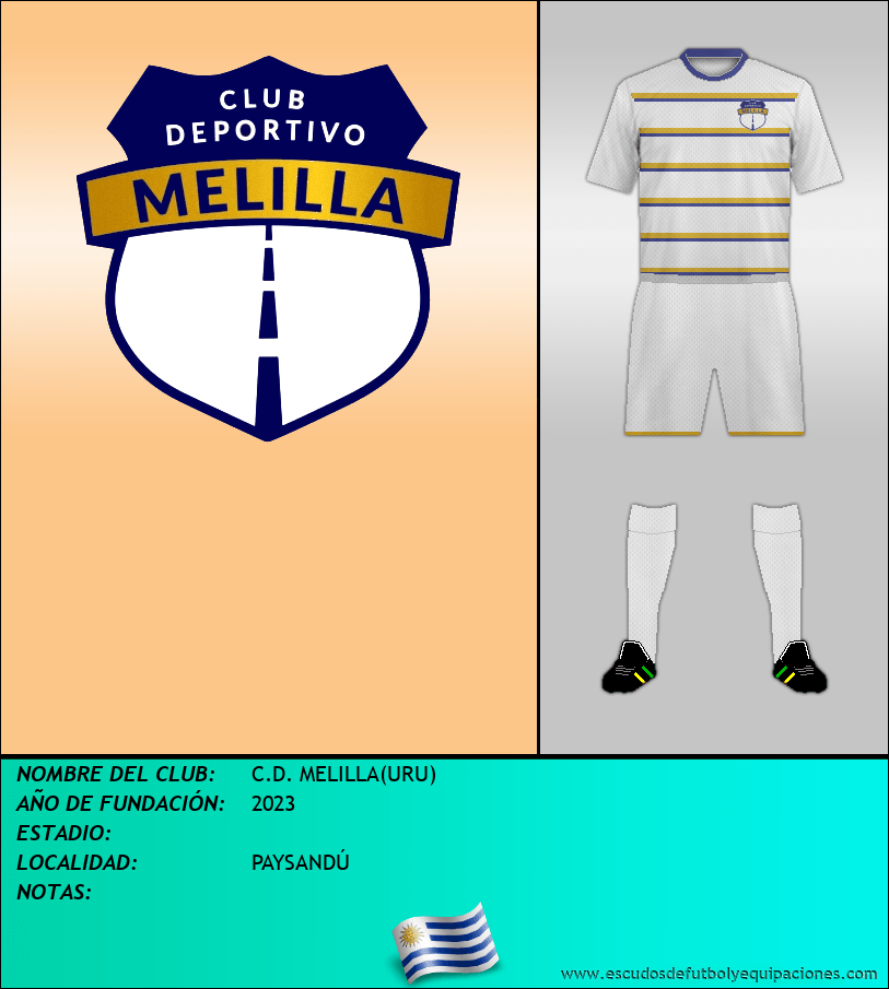 Escudo de C.D. MELILLA(URU)