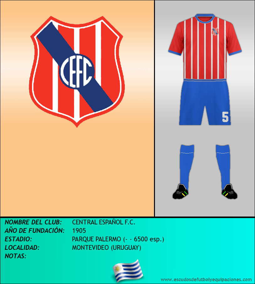 Escudo de CENTRAL ESPAÑOL F.C.